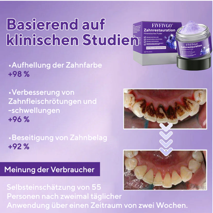 Fivfivgo® Zahnrestauration Mineralisches Puder